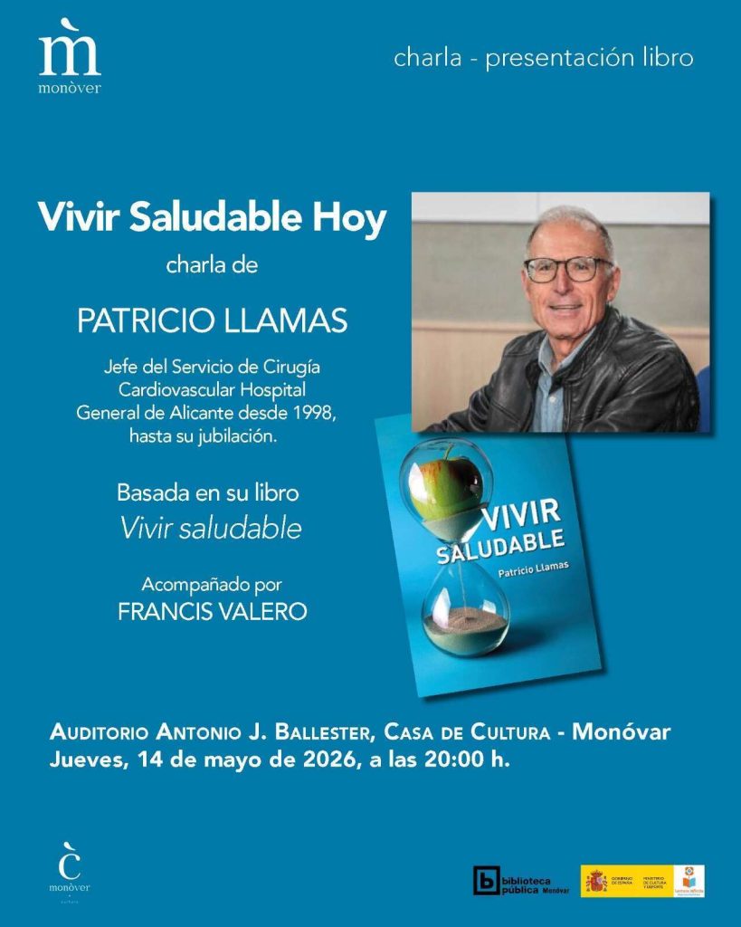 Cartel Actividad