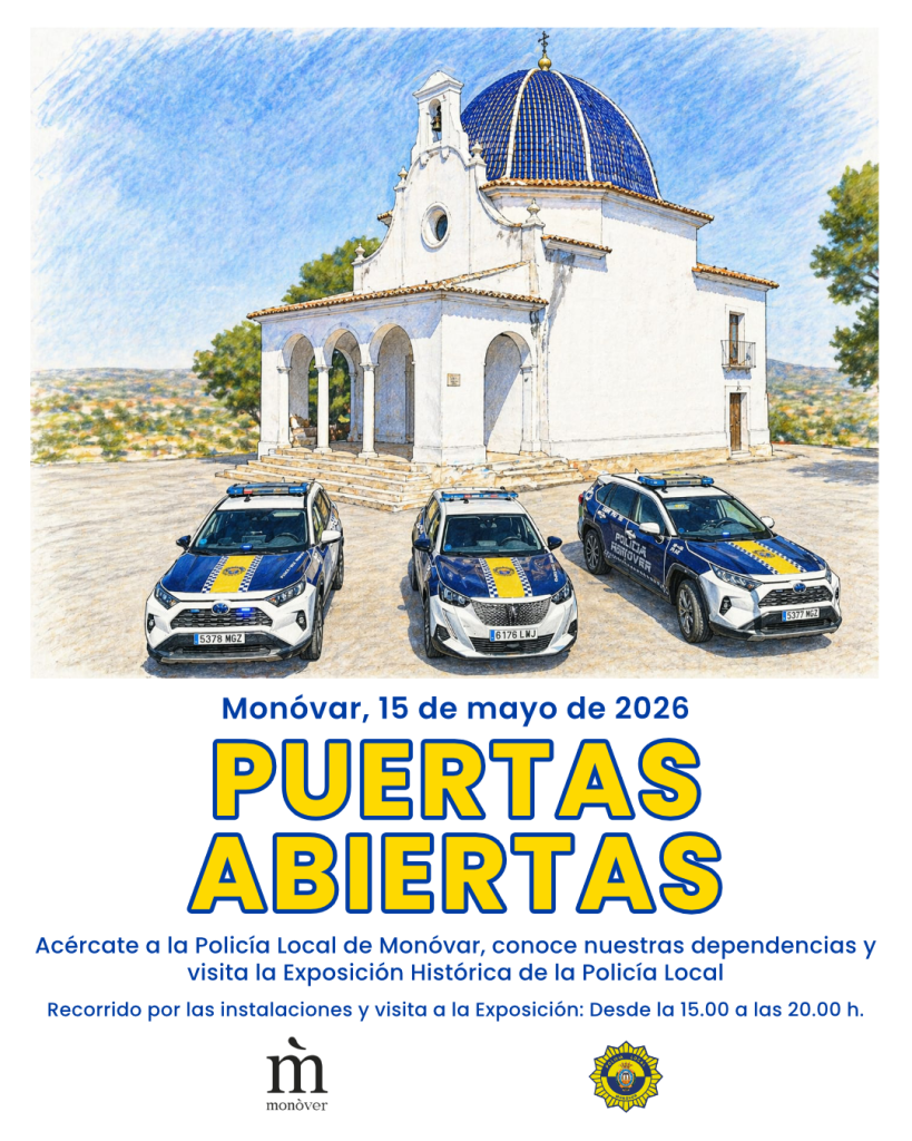 Cartel Actividad