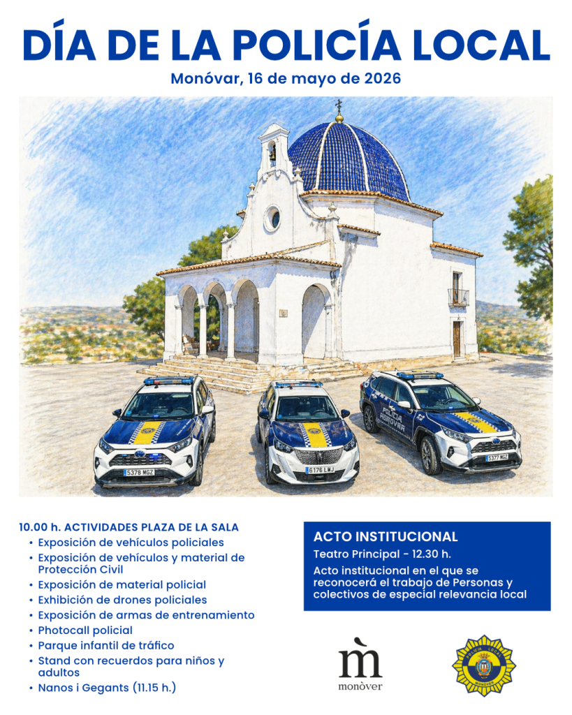 Cartel Actividad